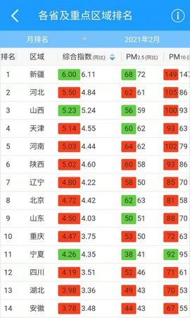 穹顶之下正版下载安装