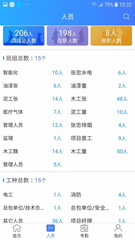 门卫识正版下载安装