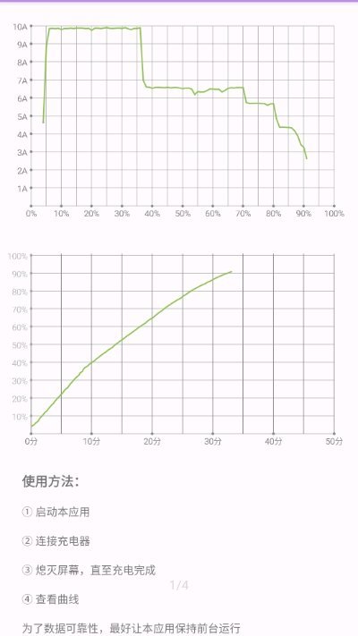 充电过程正版下载安装