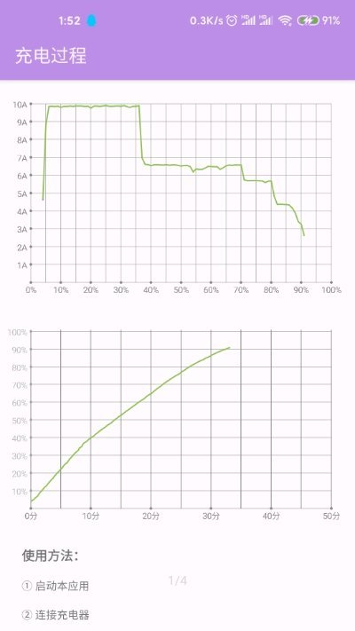 充电过程正版下载安装