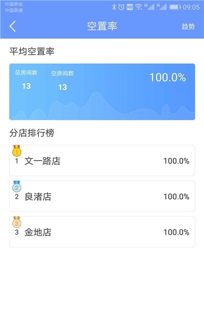 好房管家正版下载安装