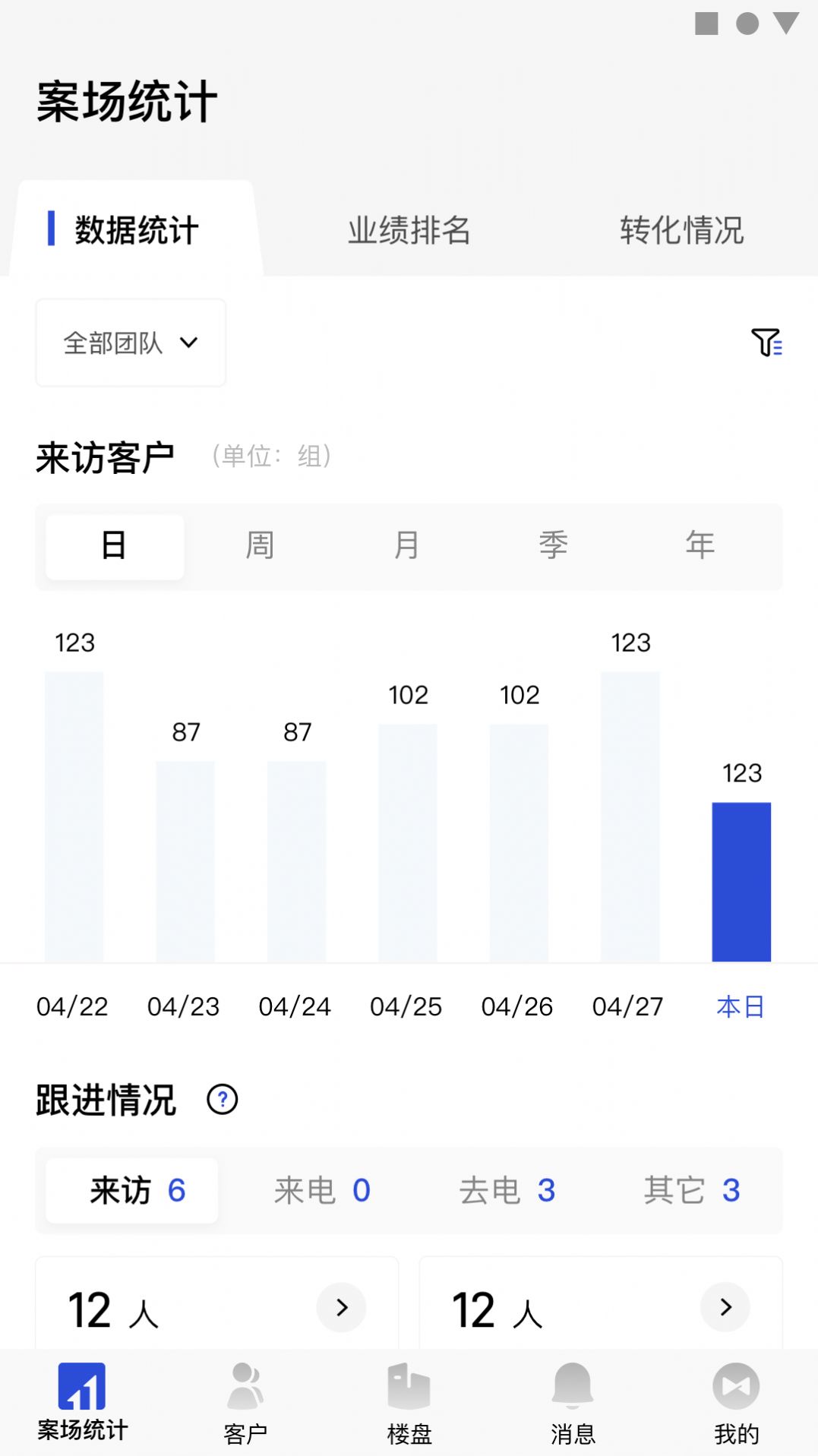 金地智慧销售正版下载安装