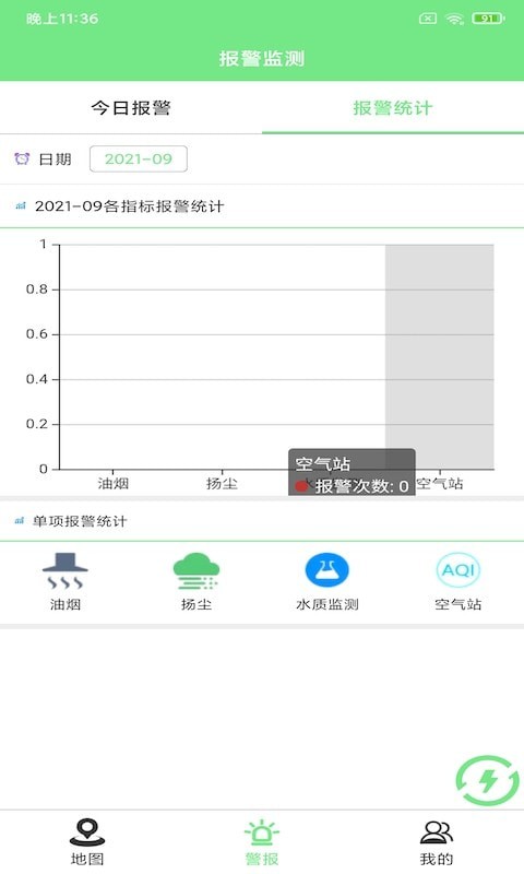 赛莎环境预警正版下载安装