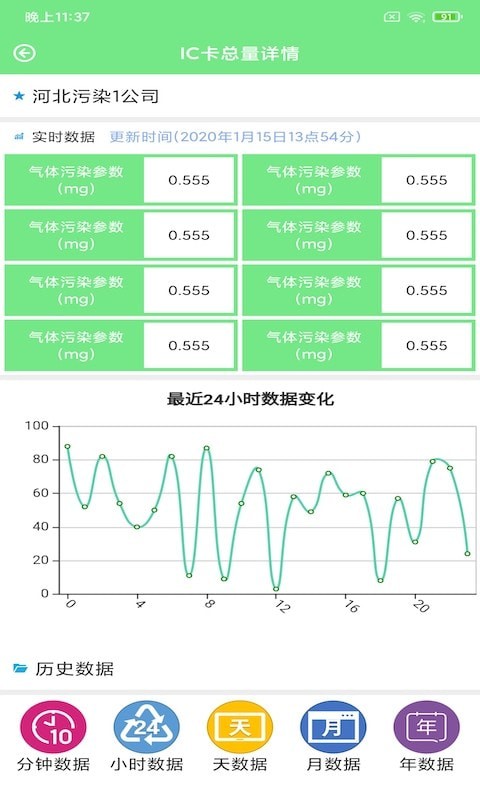 赛莎环境预警正版下载安装