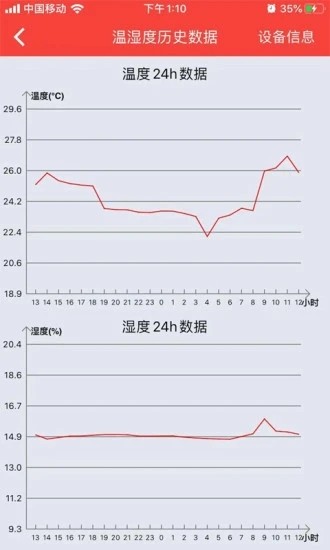 菲斯曼互联正版下载安装