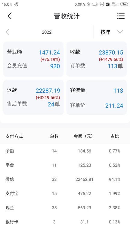 掏淘市商家版正版下载安装