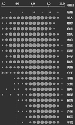 自动剧本生成器正版下载安装