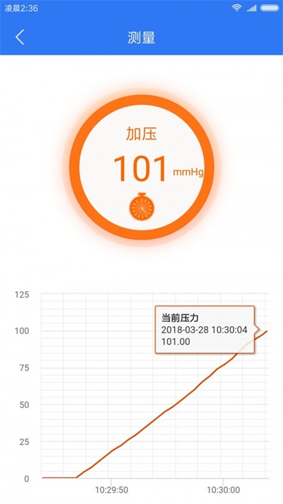 小会血压管理正版下载安装