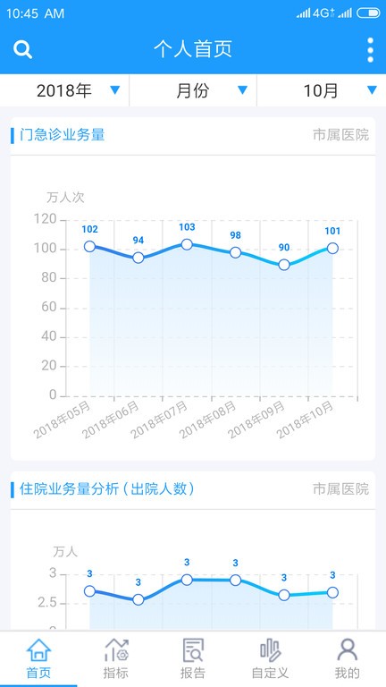 综合运营分析正版下载安装