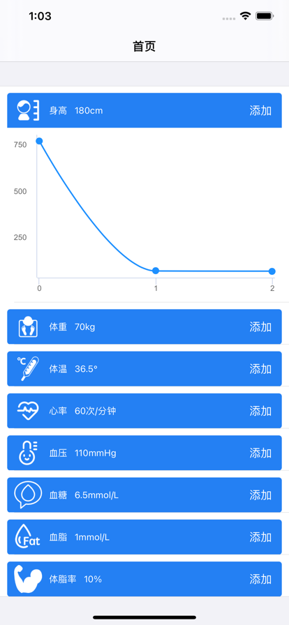 大牛健康指标正版下载安装