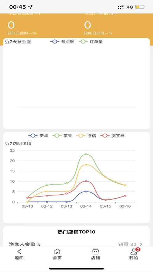 怡家骑手正版下载安装