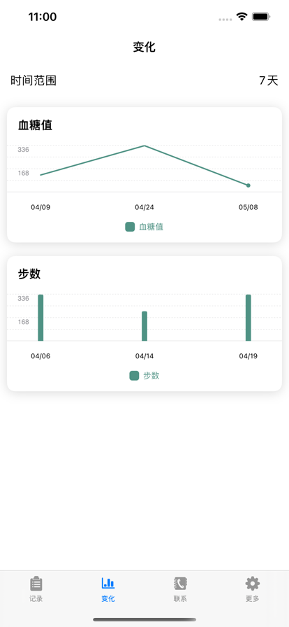 血液日记正版下载安装