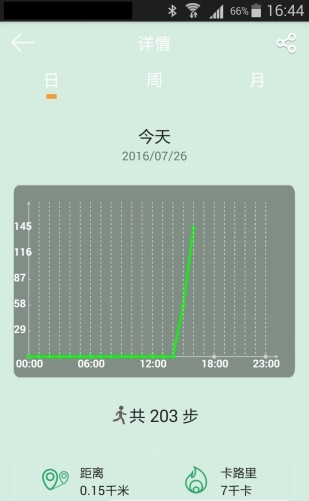 ZEROFIT手环正版下载安装