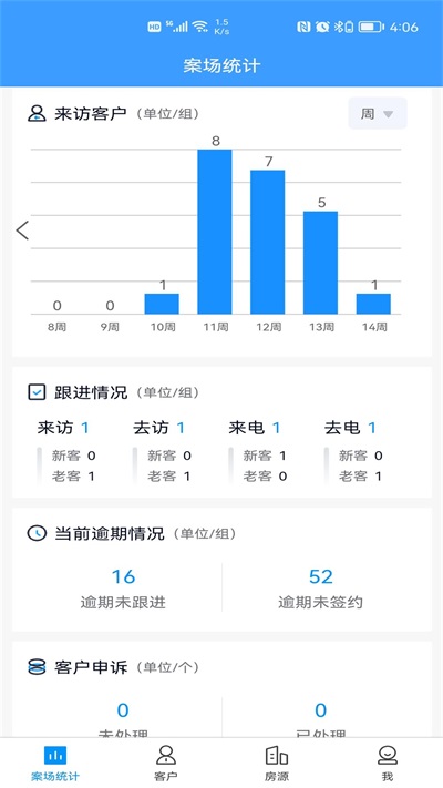 RIS云客移动销售正版下载安装