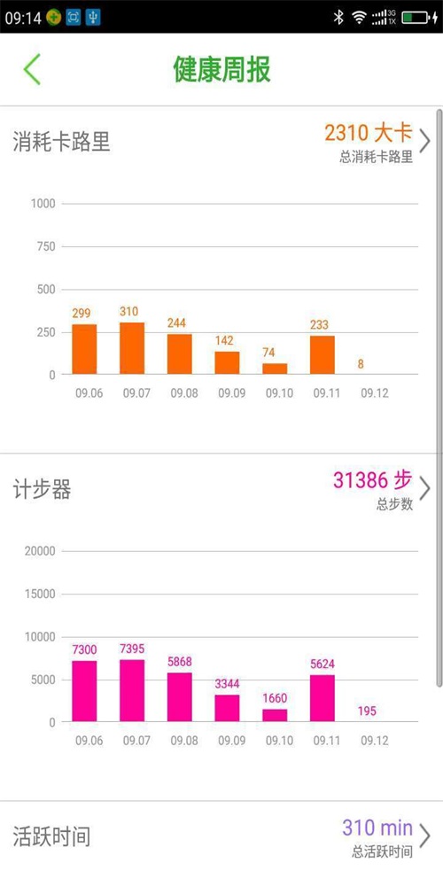 全民健步行正版下载安装