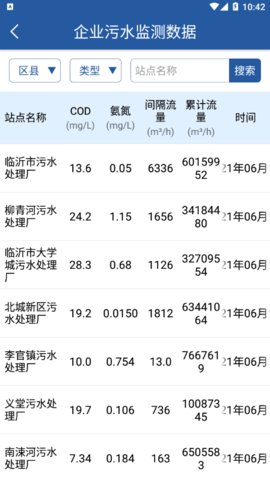 临沂环境正版下载安装