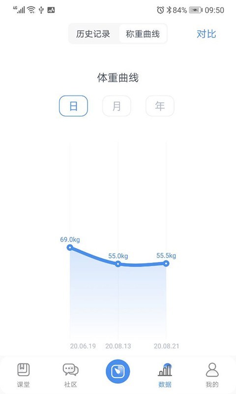 乐享瘦正版下载安装