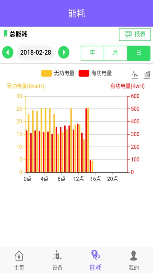 电力人家助手正版下载安装