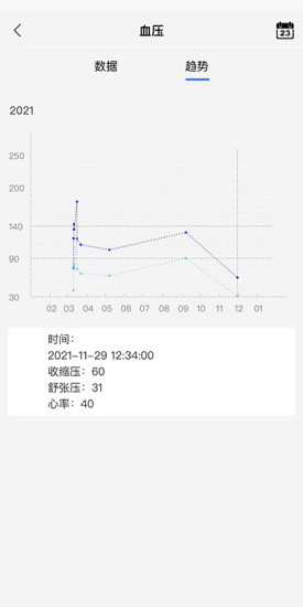 金亿帝健康正版下载安装