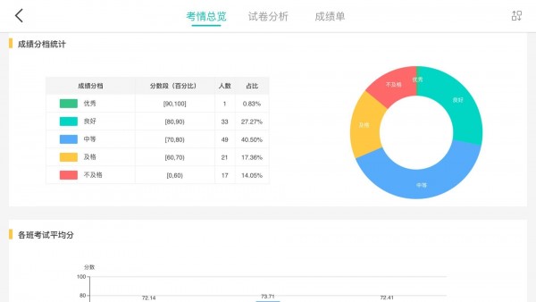 FiF智能阅卷正版下载安装