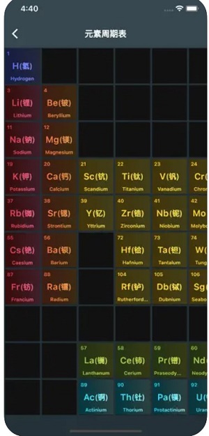 学习化学元素知识正版下载安装
