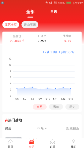 我要种块田正版下载安装