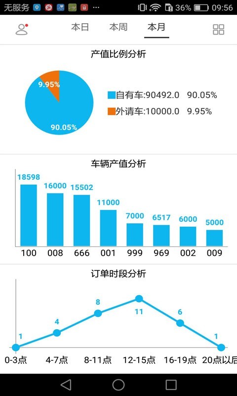 派工易正版下载安装