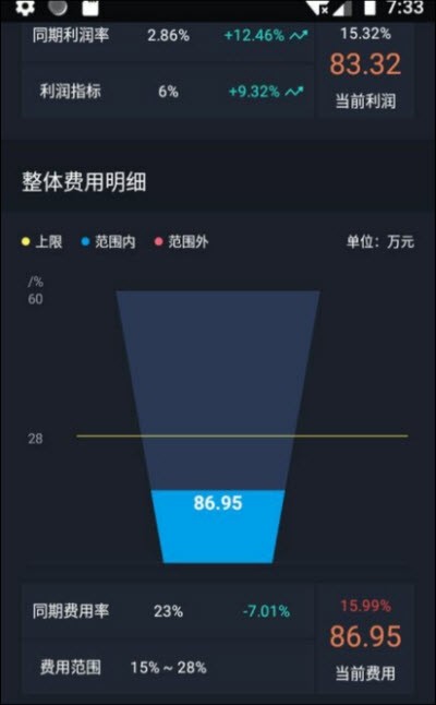 天联智造正版下载安装