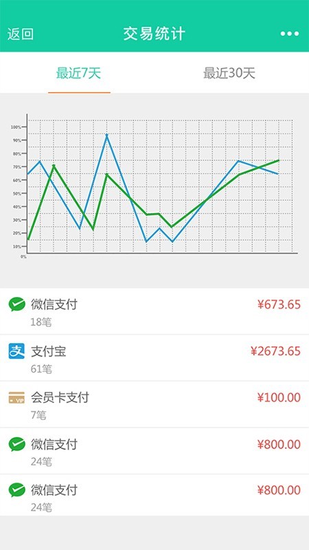 桔橙商户正版下载安装