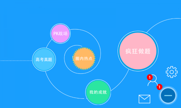 艺满分正版下载安装