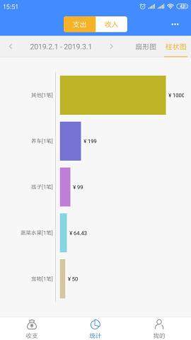 轻记账正版下载安装