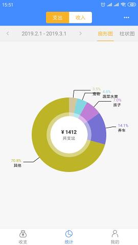 轻记账正版下载安装