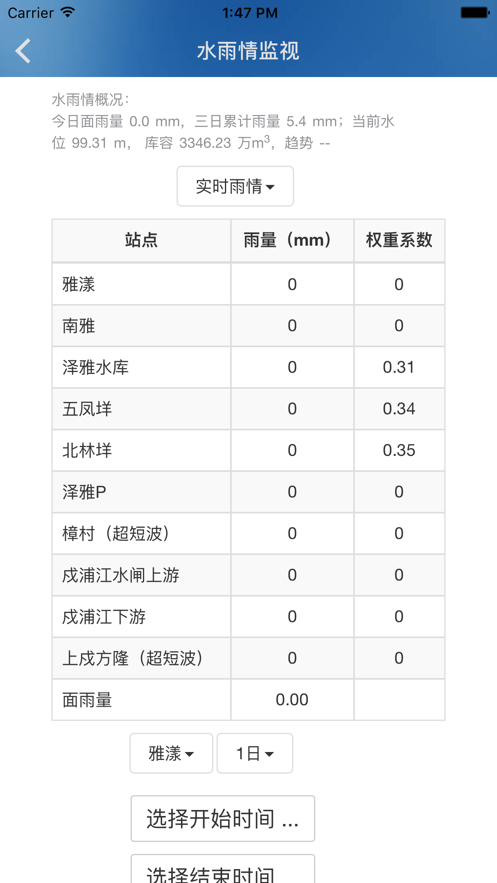 水库管理正版下载安装