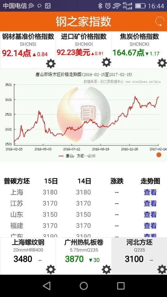 钢之家价格正版下载安装