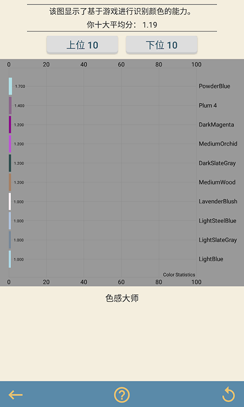 看你有多色正版下载安装