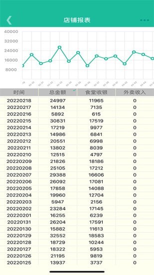 客官再来商户版正版下载安装