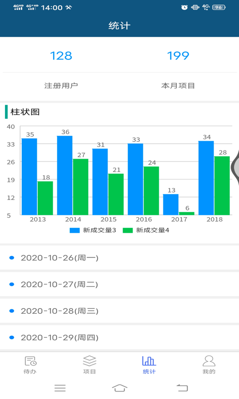 广丰项目管理正版下载安装