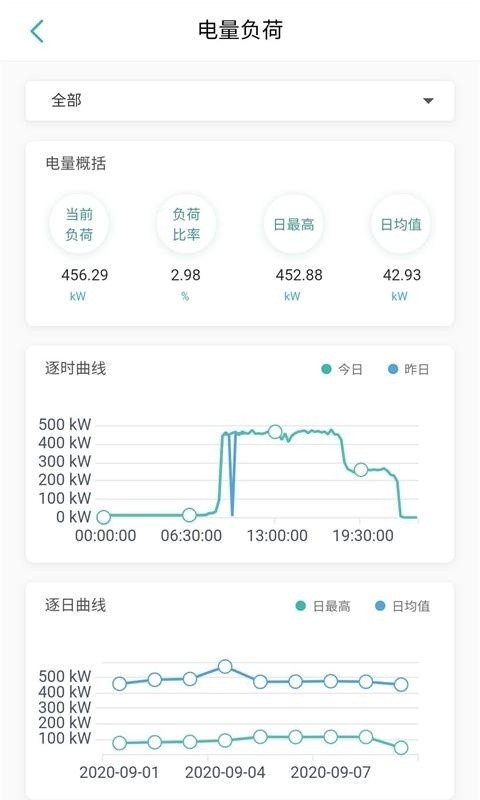 智能电力运维正版下载安装