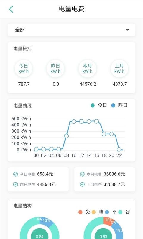 智能电力运维正版下载安装