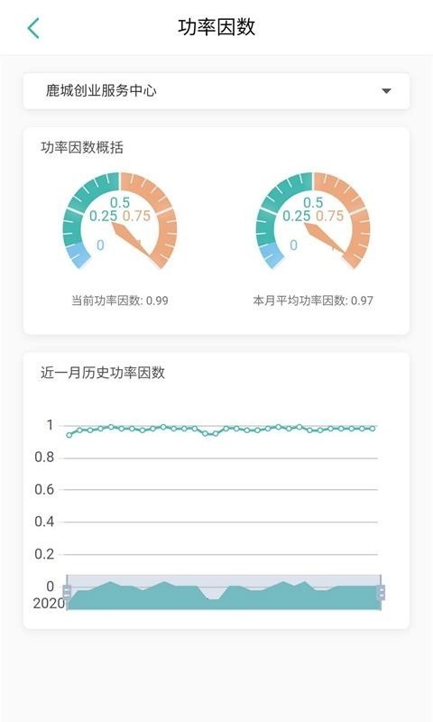 智能电力运维正版下载安装