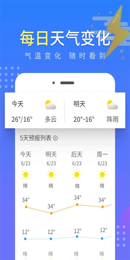 晴朗气象通正版下载安装