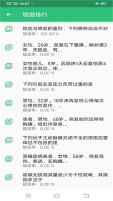 神经内科学主治医师正版下载安装