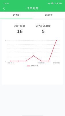 绿犀牛回收员正版下载安装