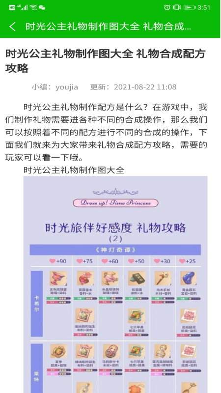 lv游戏攻略正版下载安装