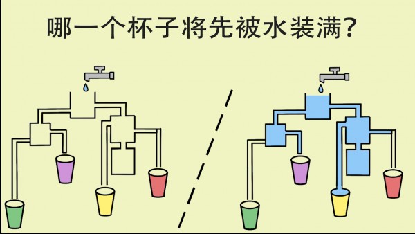 简单大脑训练正版下载安装