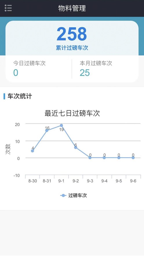 BE智慧工地正版下载安装