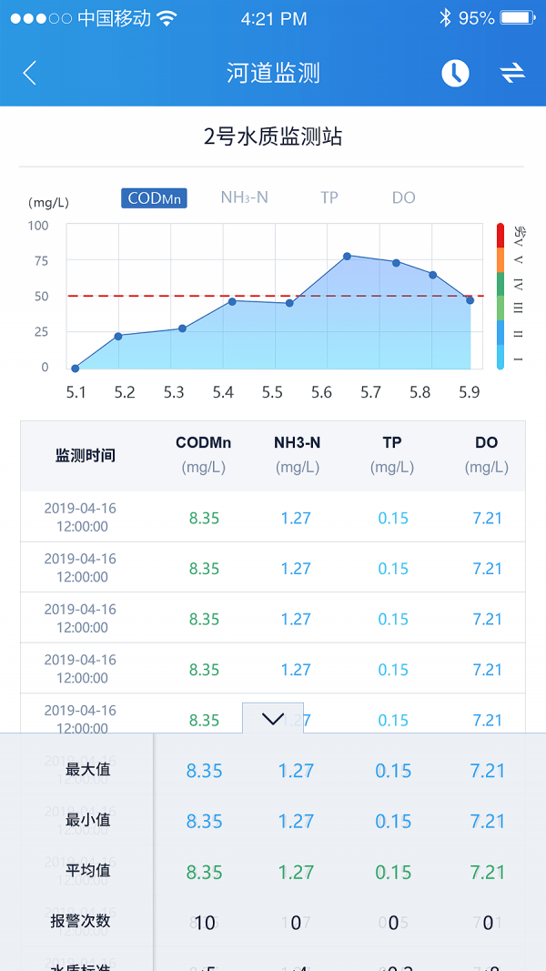 禹航智水正版下载安装