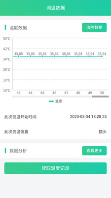 熊猫测温plus正版下载安装