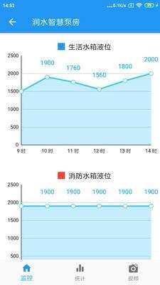 润水智慧水务正版下载安装