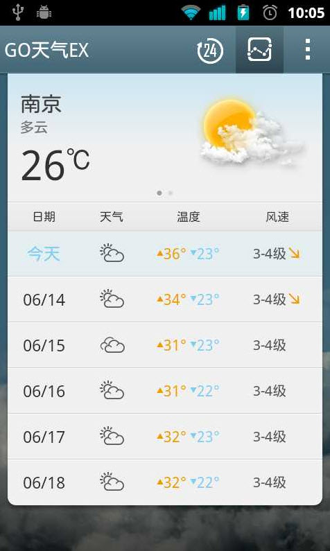 GO天气EX正版下载安装